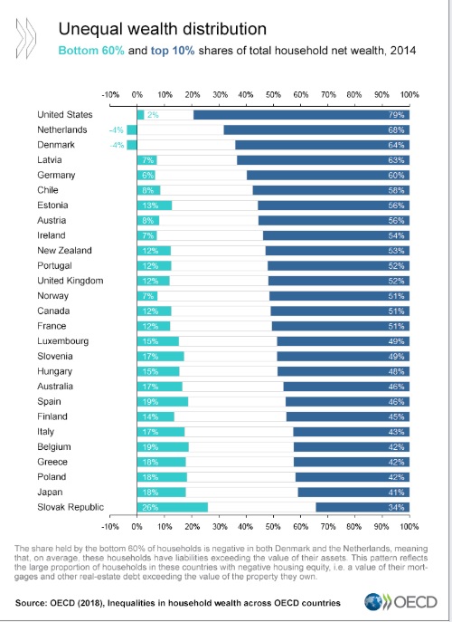 oecd2jpg