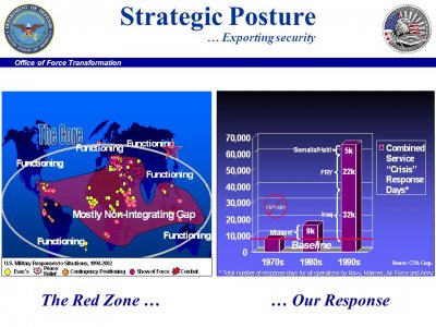 Syria ppt