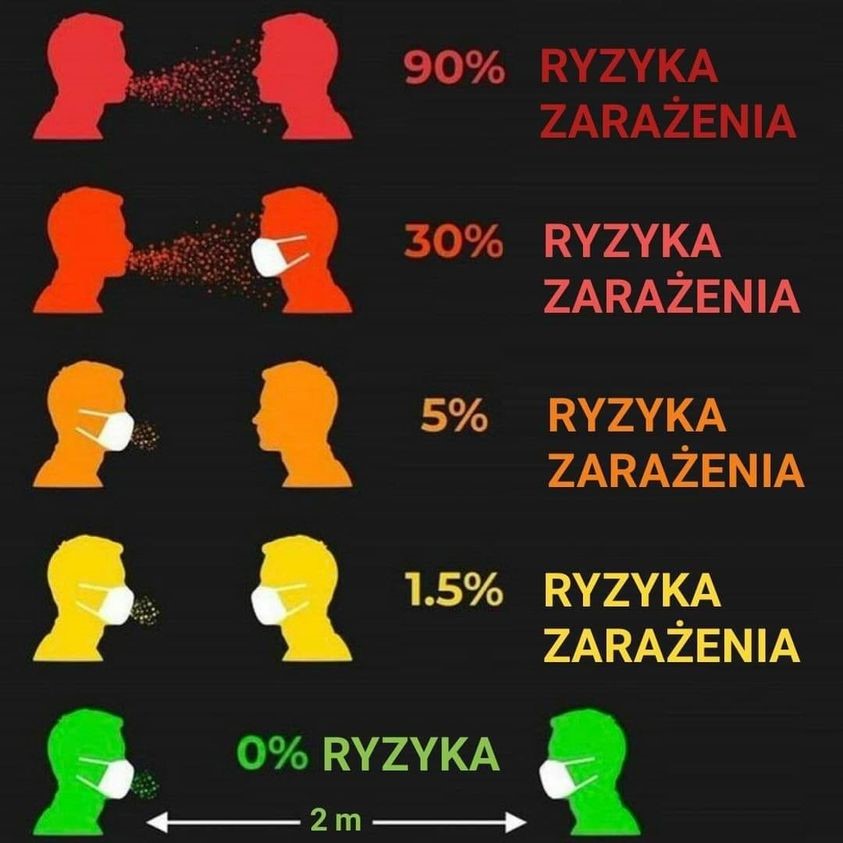 covid kockzat