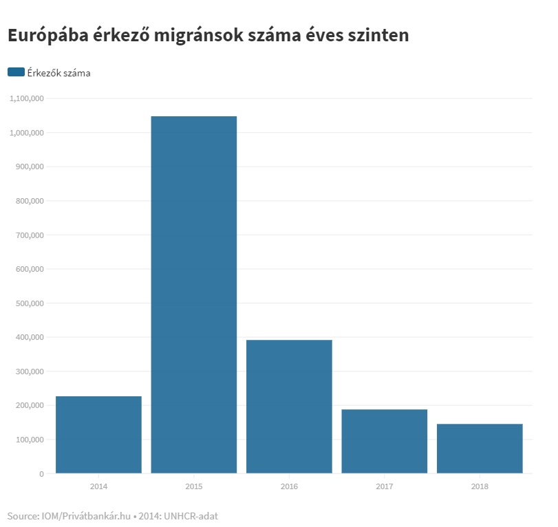 eu i migrjpg